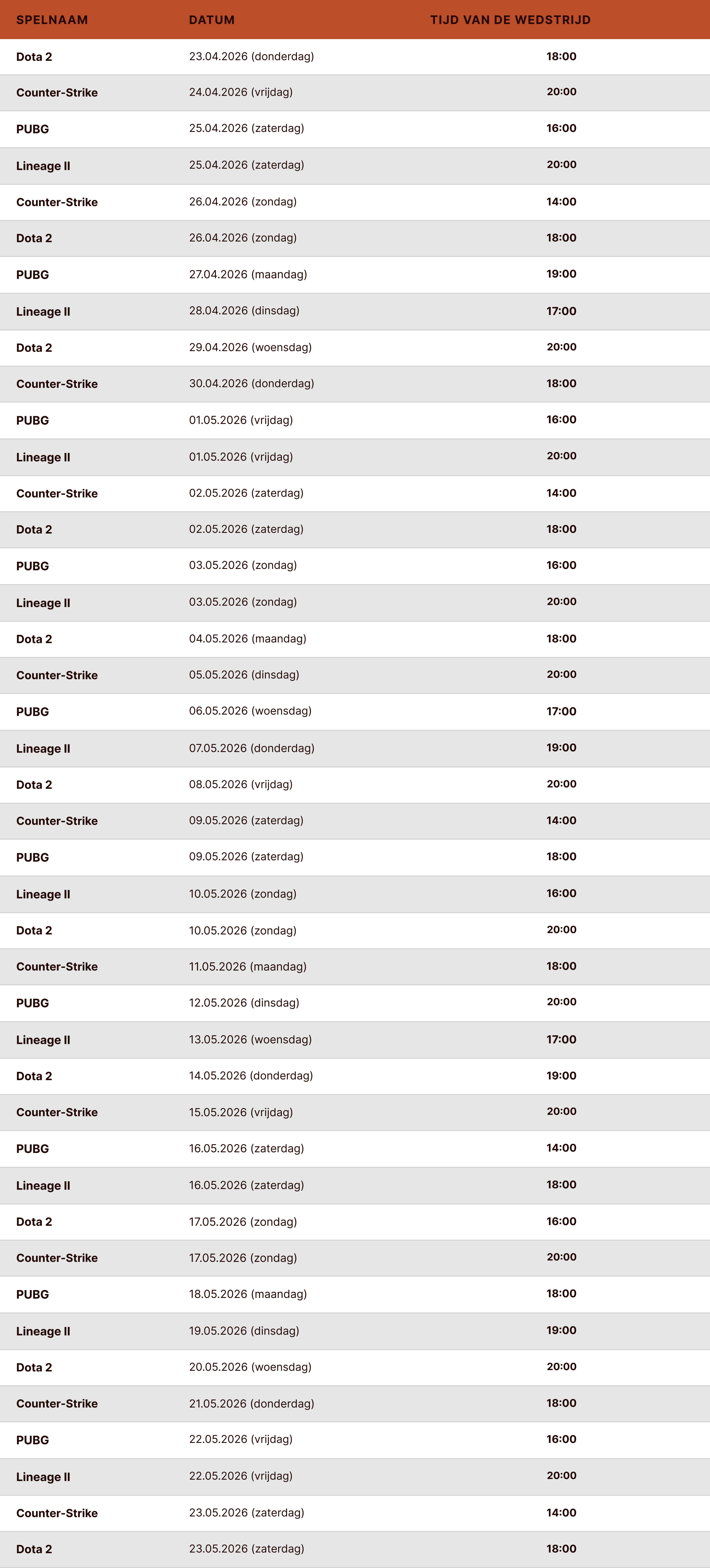 Wekelijks programma bij Ratsioni